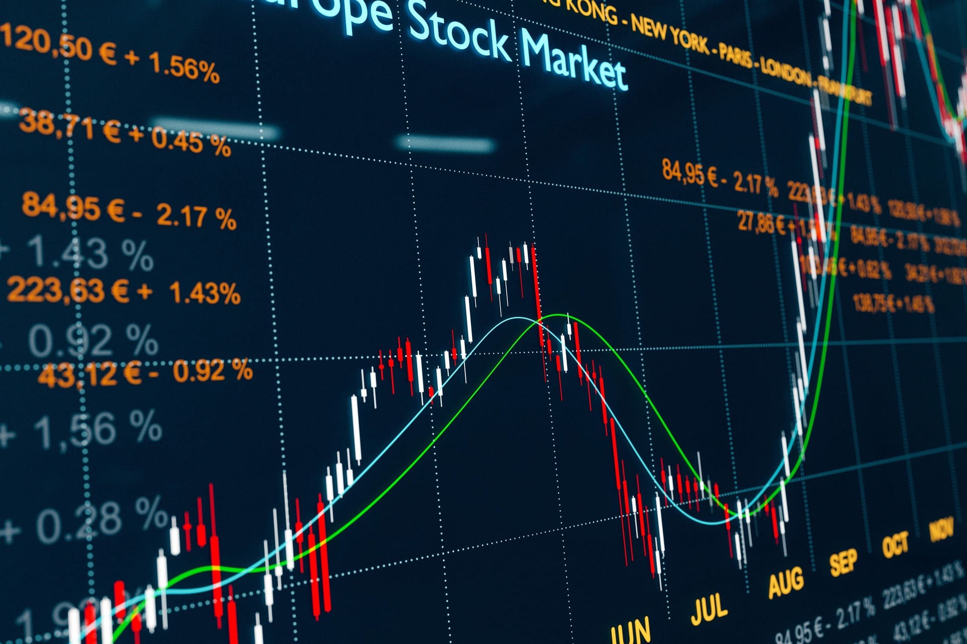 capital-markets