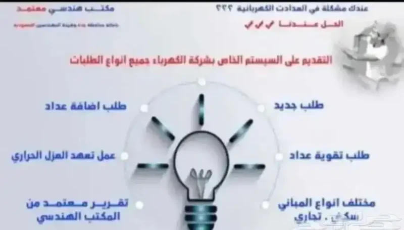 بيان أحمال كهرباء تقويه عداد