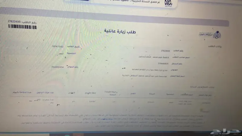 خصوصيه قدرات وتحصيلي ماجستير وخبرة معتمدة