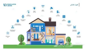 البيوت الذكية smarthome solutions