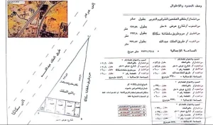 فرصة استثمارية