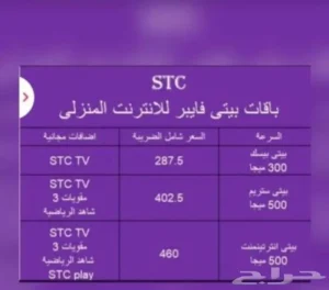 مندوب الياف بصرية STC