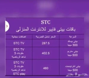 مندوب الياف بصريه STC