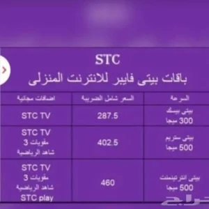 مندوب الياف بصريه STC